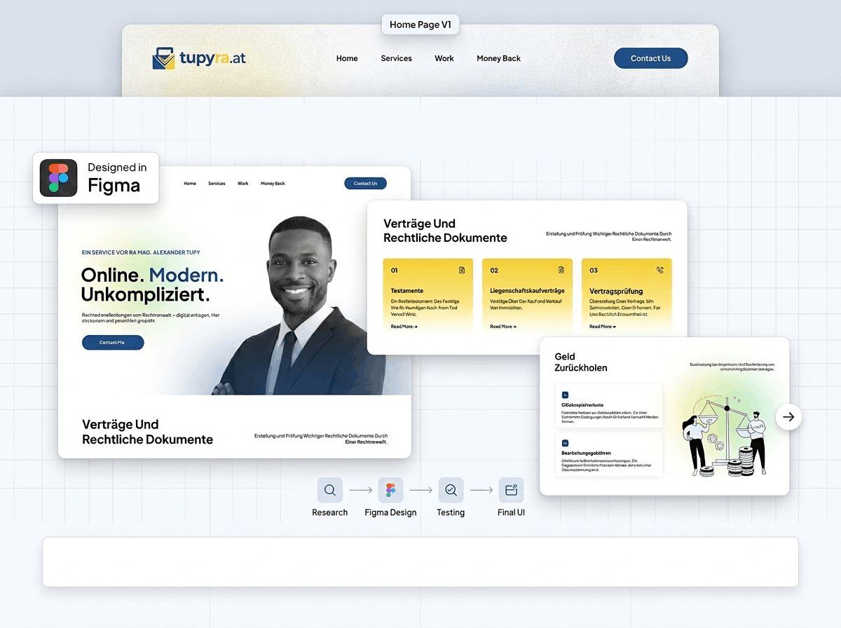 tupyra.at, an Austrian legal services site covering contracts and document review, designed in Figma